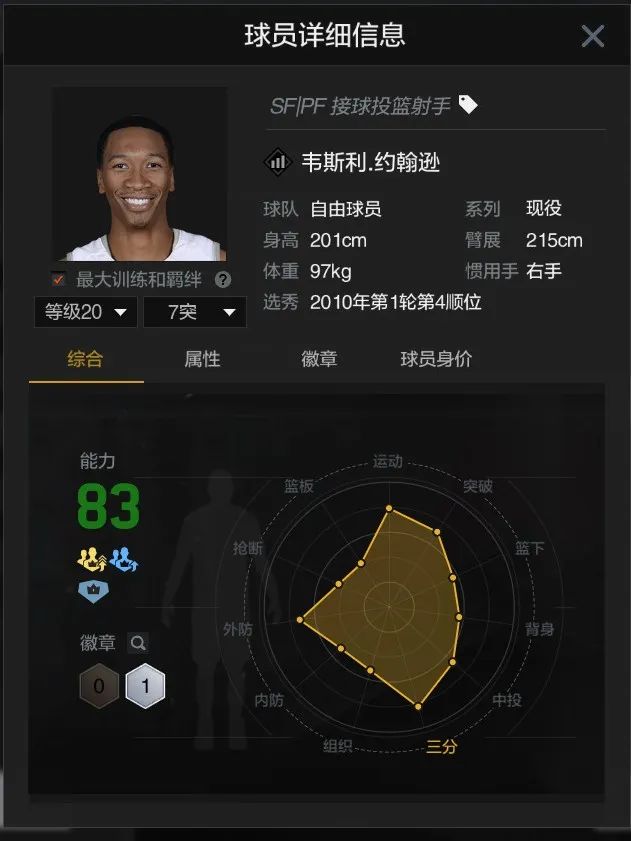 nba2k online 手游大全(nba2kol投篮包推荐)