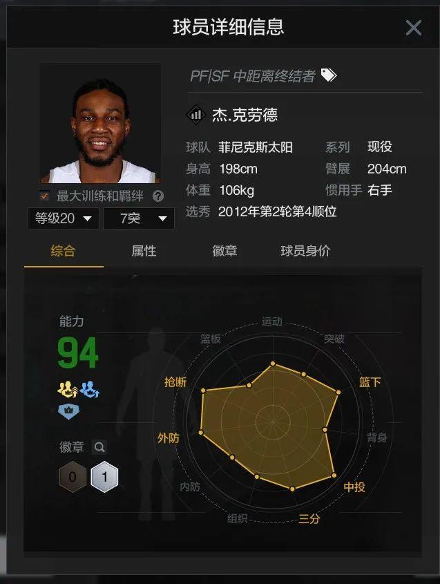 nba2k online 手游大全(nba2kol投篮包推荐)