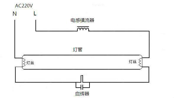 t528w root教程分享(t528w root权限获得方法)