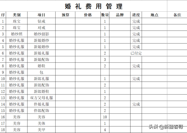 婚前准备清单明细（婚前准备工作及结婚流程）