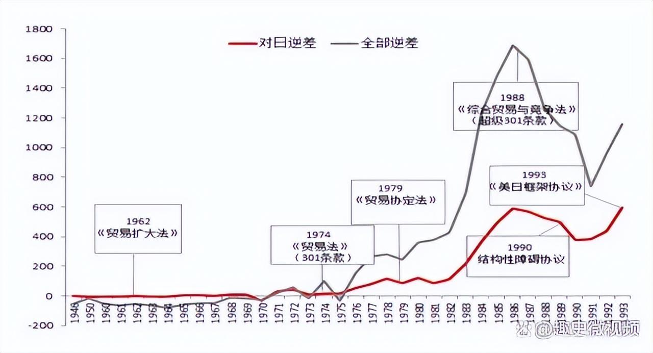 制裁是什么意思（制裁的解释及措施）