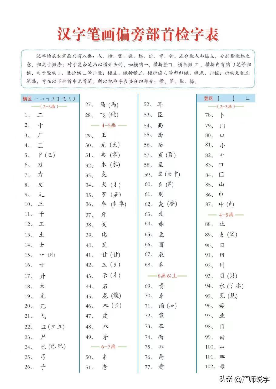 弓字旁的字和什么有关系（汉字的偏旁部首横区）